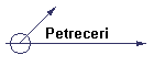 Petreceri