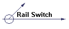 Rail Switch